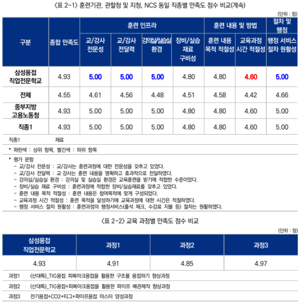 43a40caac318b056b9becabeffff4ad0_1764562